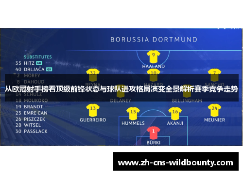 从欧冠射手榜看顶级前锋状态与球队进攻格局演变全景解析赛季竞争走势