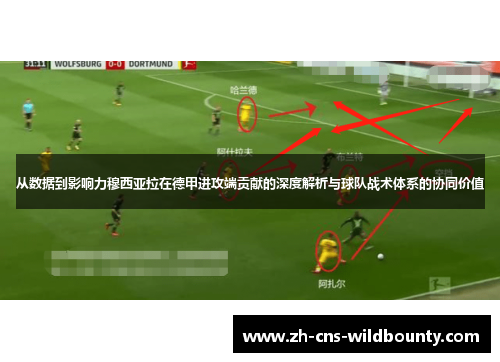 从数据到影响力穆西亚拉在德甲进攻端贡献的深度解析与球队战术体系的协同价值 从数据到影响力穆西亚拉在德甲进攻端贡献的深度解析与球队战术体系的协同价值