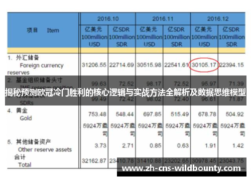 揭秘预测欧冠冷门胜利的核心逻辑与实战方法全解析及数据思维模型