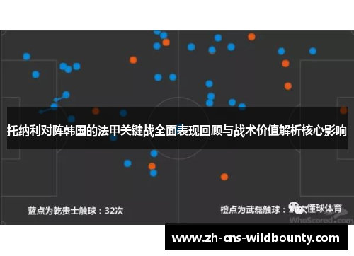托纳利对阵韩国的法甲关键战全面表现回顾与战术价值解析核心影响