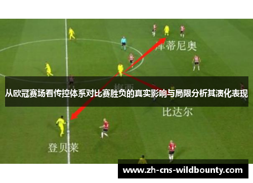 从欧冠赛场看传控体系对比赛胜负的真实影响与局限分析其演化表现 从欧冠赛场看传控体系对比赛胜负的真实影响与局限分析其演化表现